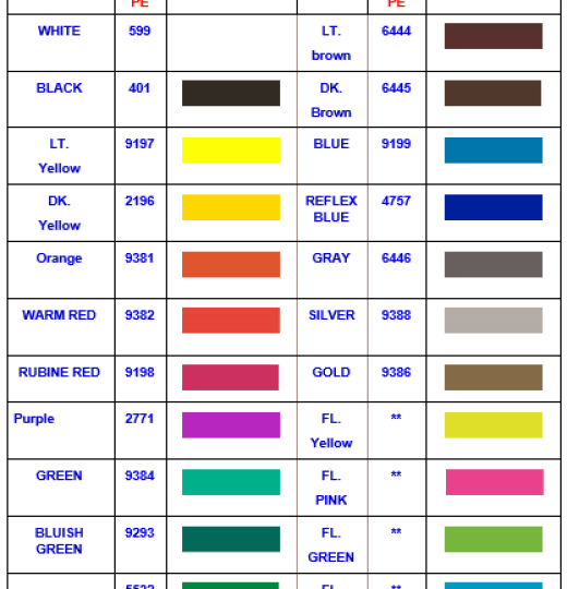Silk Screen inks poly-ethylene