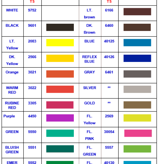 Silk Screen inks for the cloth